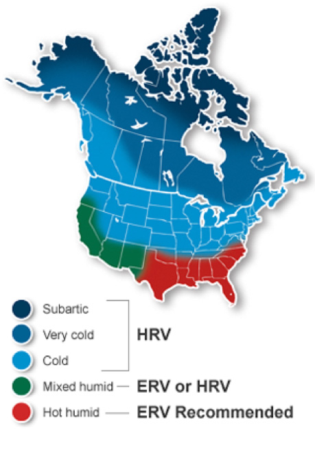 hrv-or-erv