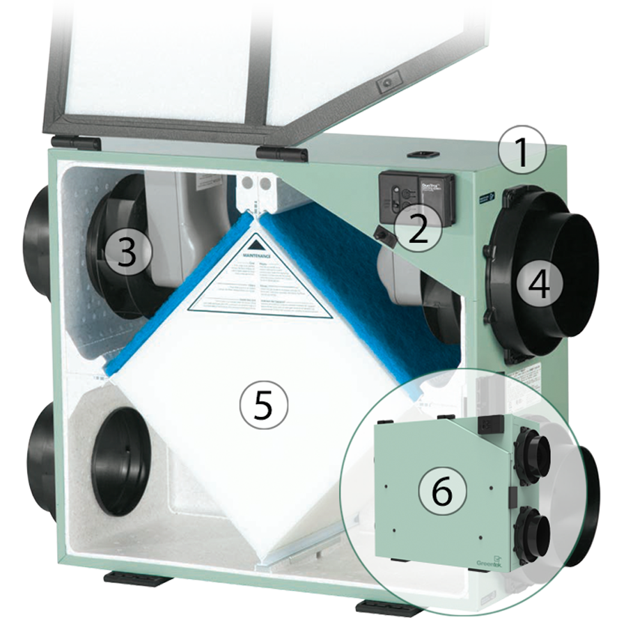 Greentek air shop exchanger filter